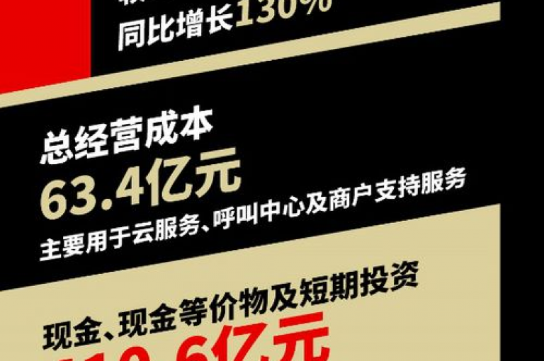 拼多多800互助群pdd助力平台是一个专门为拼多多用户设立的互帮互助社群。