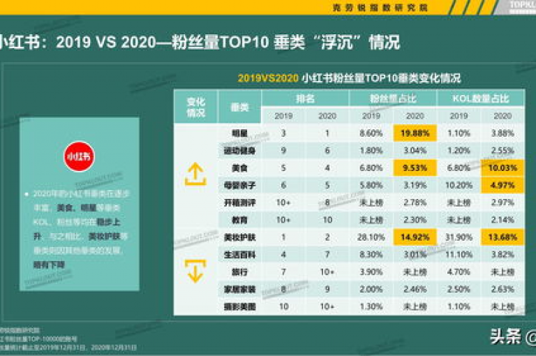 b站24小时下单平台网站,10000赞免费下单平台 - 抖音点赞 - 1元1000赞自助下单网站