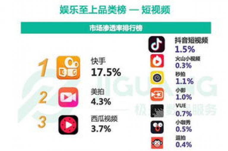 快手双击平台ks优化下单稳定技巧揭秘，助你轻松提升作品热度（快手双击平台ks下单稳定性分析及实用技巧分享）