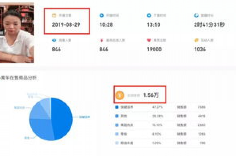免费获取快手1万播放量（免费获得1万快手播放）