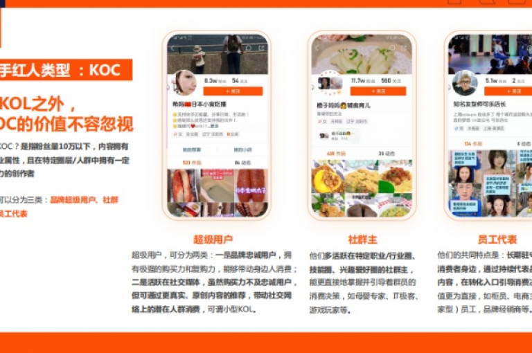 168卡盟网 - 提供全天候自助服务，满足您的快手业务需求。