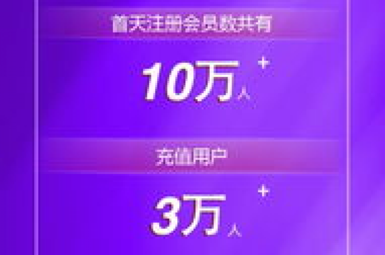 卡盟自助下单24小时，随时自助下单，卡盟平台让交易更简单。