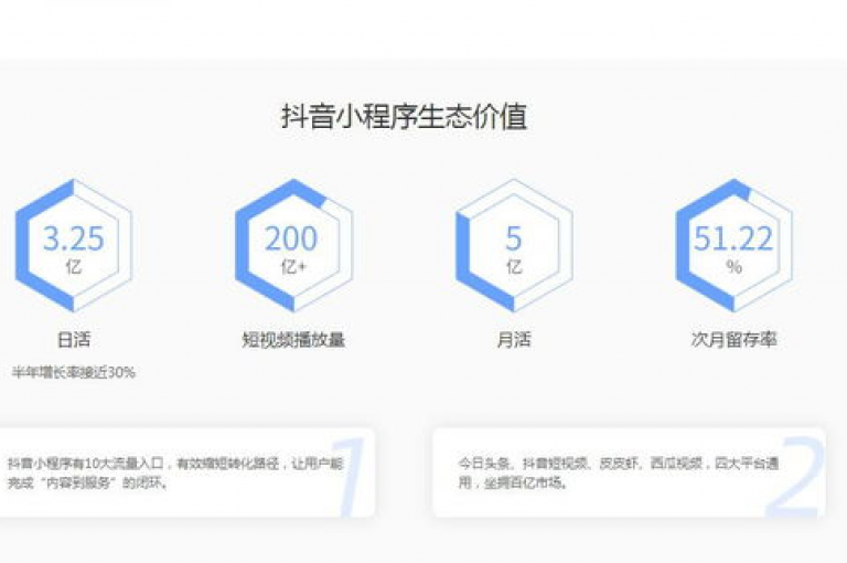 抖音业务代理平台（抖音代理商合作平台，推动你的商业腾飞）
