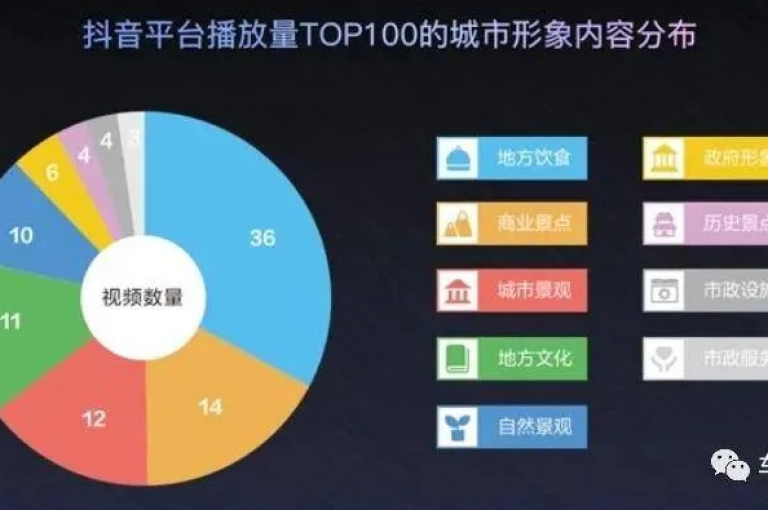 抖音点赞秒在线网站,qq空间业务网 - 快手快币充值便宜网站 - 自助下单24小时平台