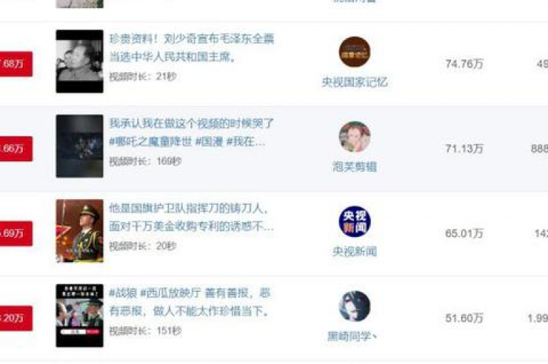 快手24小时自助业务，提供不间断的便捷服务。