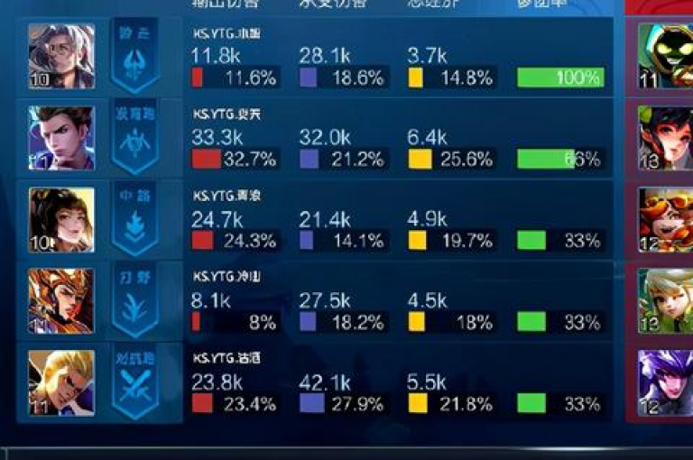 探索自媒体账号交易的全新体验，我们的平台提供快手业务自助下单服务，以超低价格和专业操作，确保您的KS直播之旅顺畅无阻。