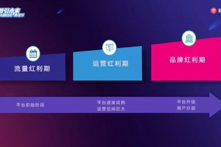 在追求网络热度的今天，许多人都在寻找能够迅速增加社交媒体关注者的方法，比如通过拼多多购买助力服务或下载免费的快手赞粉丝软件。