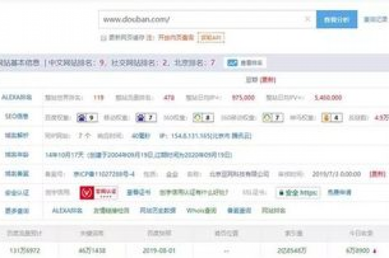 探索自助服务平台的高效利用，掌握最新网址优化策略与实用技巧，为2024年的技能储备做好准备！