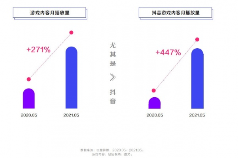 面对抖音用户增长的瓶颈，创新内容策略和增强用户互动成为突破的关键。