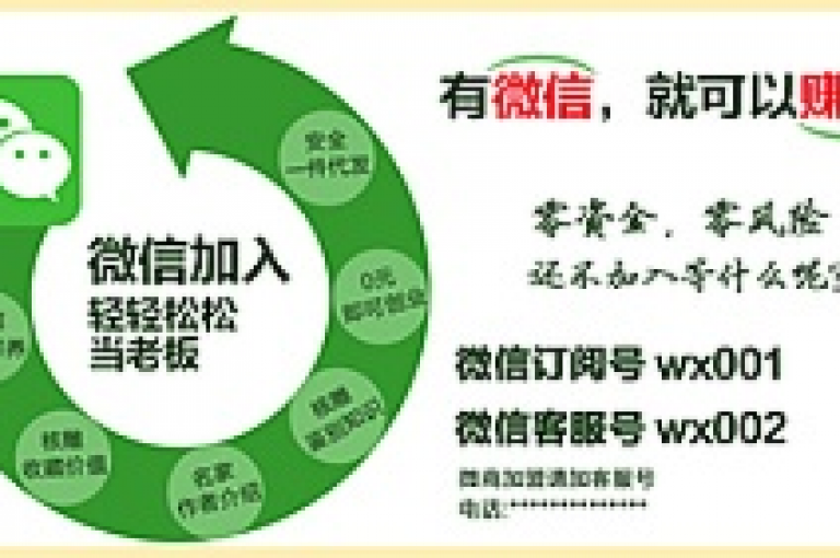 微信卡盟（掌握高效推广微信卡盟的独家技巧）。