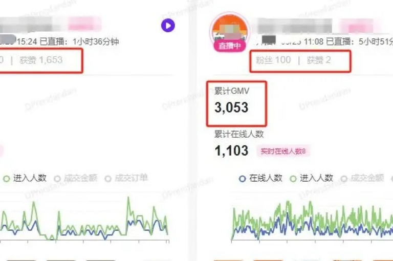 在网络服务领域，我们提供多样化的自助下单选项，包括社交媒体粉丝增长和播放量提升，以适应不同平台的需求，如拼多多和快手。