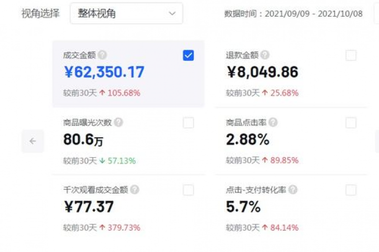 qq空间访客量飙升服务，仅需0.2元即可获得10000访客 - 抖音点赞定制评论，自助下单平台全新上线!