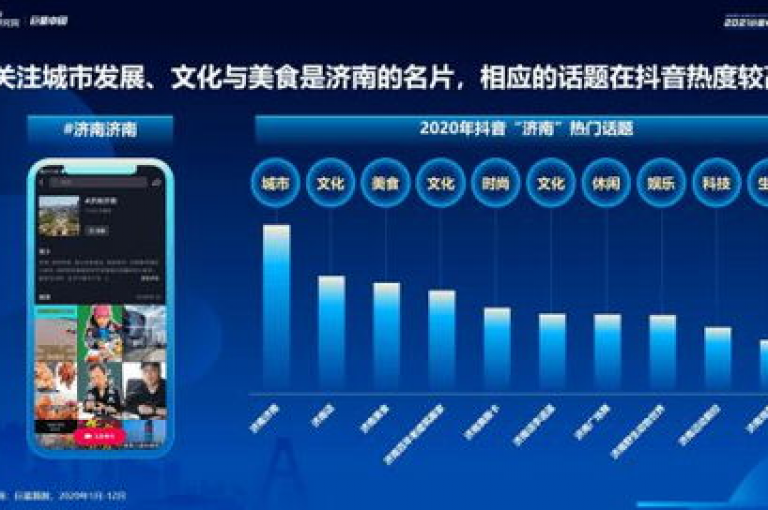 抖音自助网红平台 - 提供1000次免费播放量下单服务。