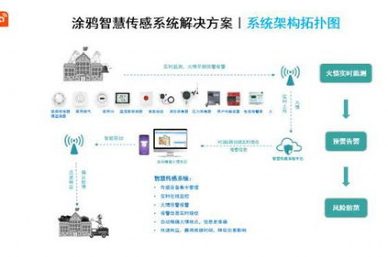 KS免费业务平台，全面服务助力您的事业高效发展。