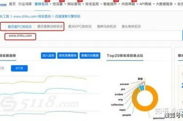 DY赞业务，通过精准的SEO策略，有效提高网站在搜索引擎中的排名，从而吸引更多访客并增加销售转化率。