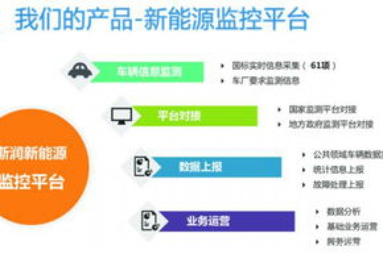免费业务平台Ks Call，您最值得信赖的服务伙伴。