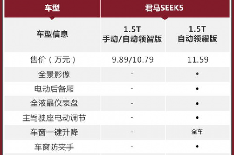 每日免费领取说说赞的网址独家揭秘，每天都有免费赞！获取说说赞的网站分享！！2025必学。