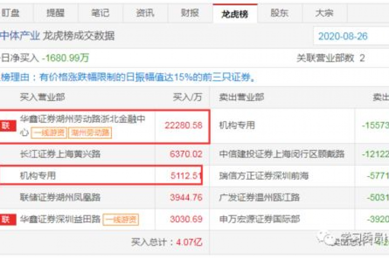 请在冰点卡盟以优惠价格下单购买游戏点卡。