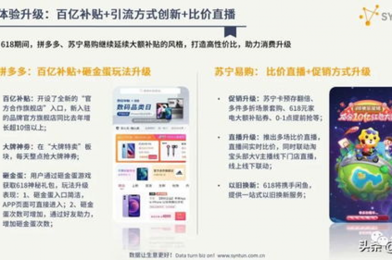 178云网络售卡平台，是一站式的在线服务系统，专门提供各种网络卡的销售与管理功能。
