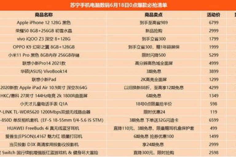揭秘全网最低价业务网站，发现超值优惠，2024年必备的省钱技巧！