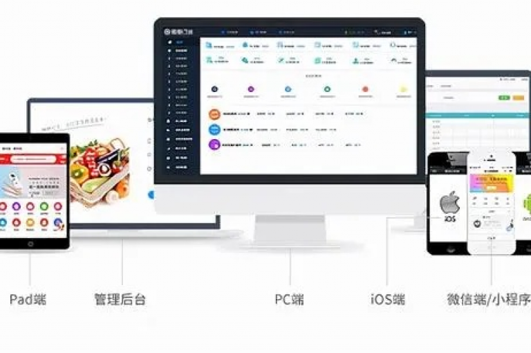 客户可以通过自助下单管理平台轻松完成订单的提交和查询。