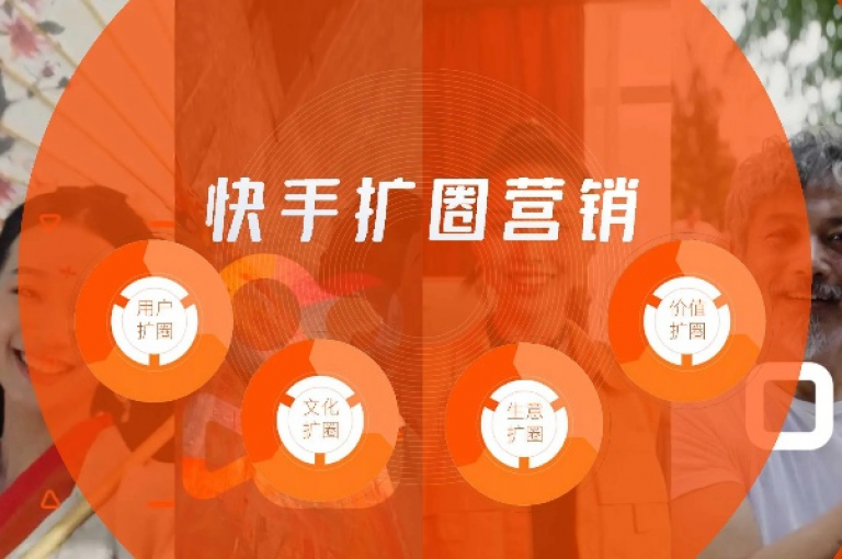 抖音推广服务网站 - 10元获取5000次播放量。