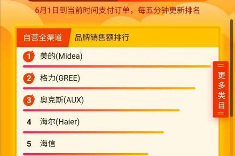 ks24小时秒单业务平台,抖音24小时免费下单 - 一块钱100赞快手平台 - 多多助力团免费助力