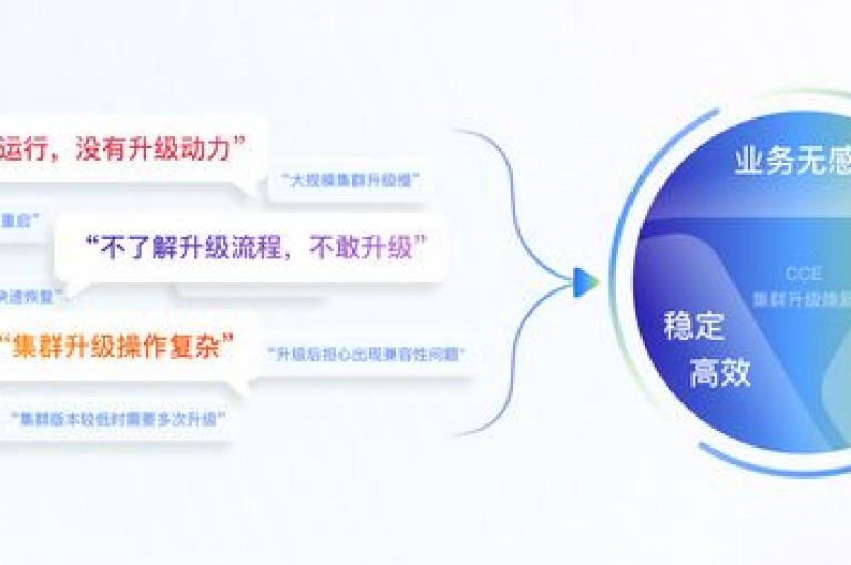 在24小时内，我们全面实施了针对dy业务的销售、推广及优化措施，确保了业务的高效运营与持续发展。