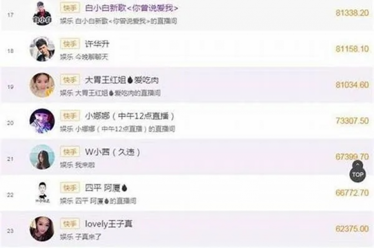 在快手上迅速提升视频热度，只需0.01元，小白龙马山有限责任公司助你轻松获得1000粉丝。