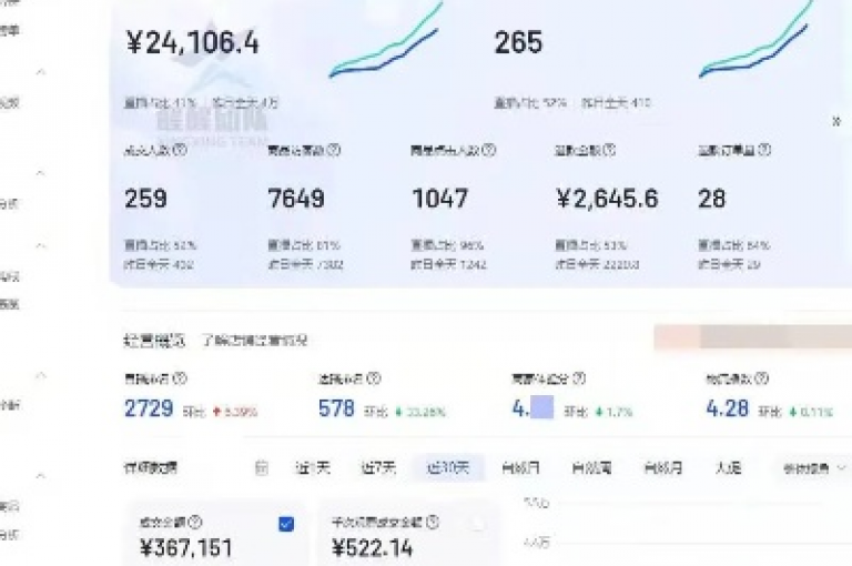 南荷网络提供全天候在线下单的便捷服务，包括抖音自定义评论业务在内的多样化优惠活动正火热进行中！