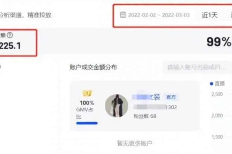 掌握抖音24小时自助业务下单的核心要点，规避常见失误，助力你顺畅完成订单流程的心得分享。