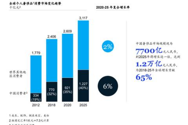 2025年拼多多双十一活动的专属助力群将为用户带来更多优惠和惊喜。