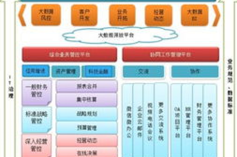 ks在线业务平台提供全天候不间断的客户服务，确保用户在任何时间都能获得及时的支持和帮助。