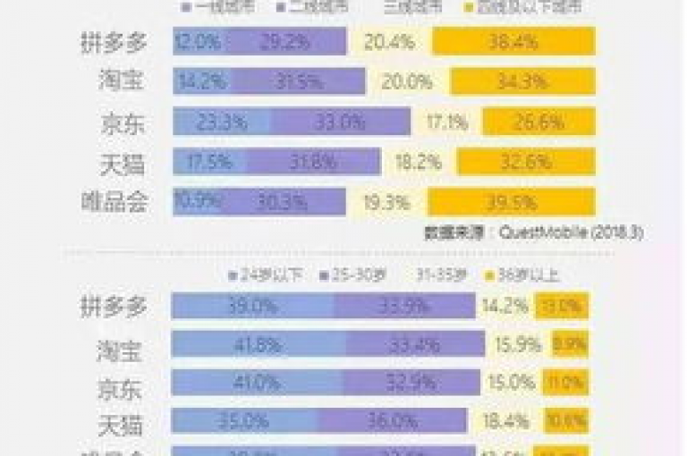 pdd砍价软件拼多多助力群二维码实时更新。