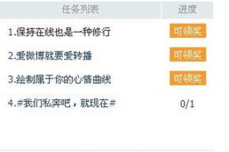 探索最佳QQ业务卡盟平台？我们提供最优惠的价格等您来挑选！