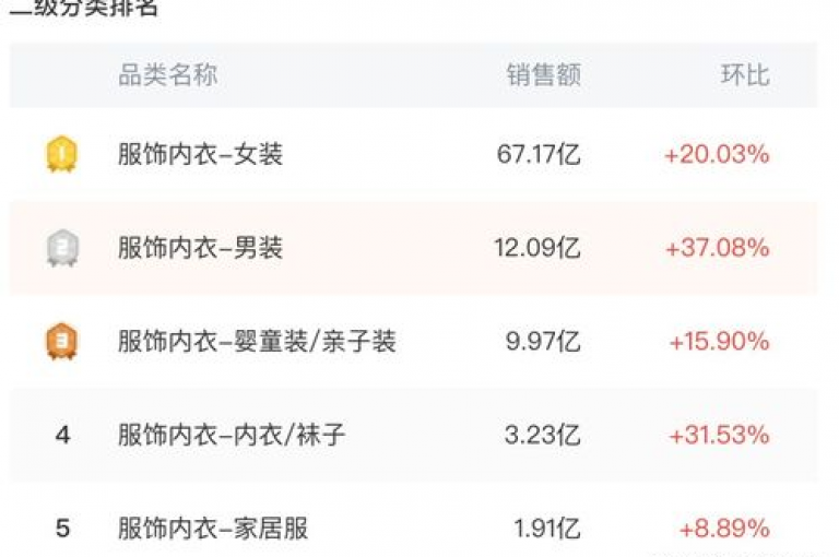 抖音限时24小时特惠购物盛宴，超值优惠等你迅速把握。