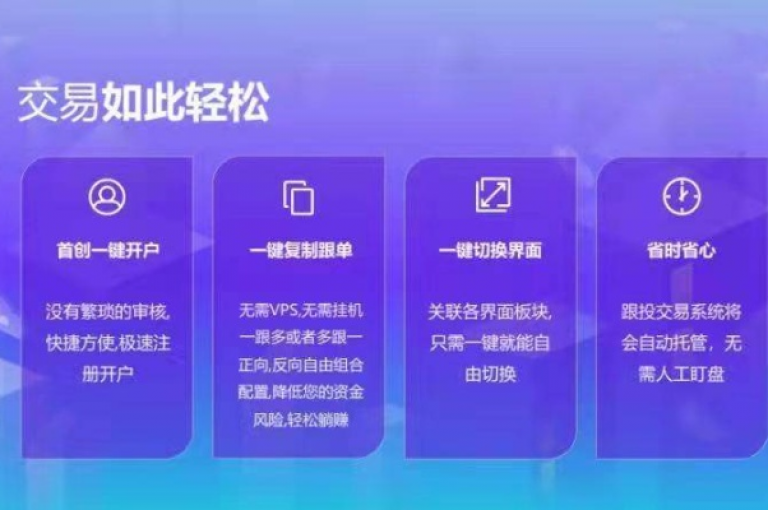 探索无限可能，尽在我们的自助平台，一元开启你的便捷服务之旅！