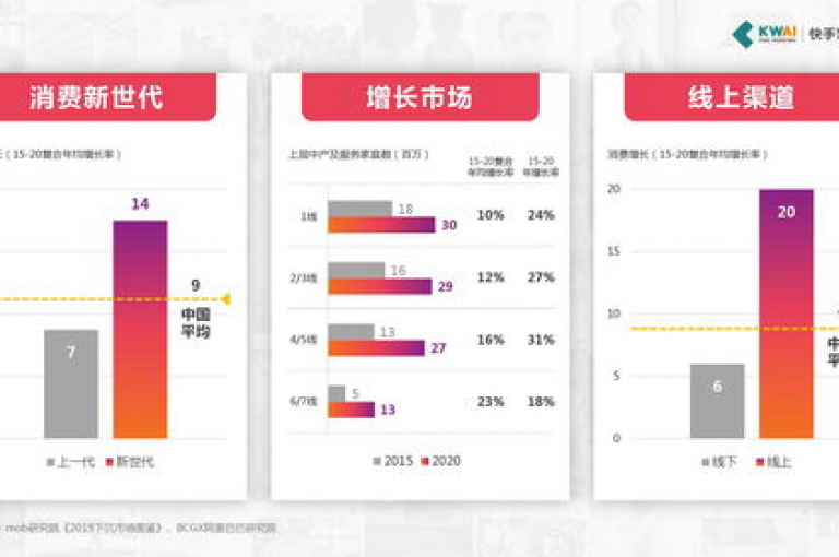 探索免费快手网红网站推荐，新手入门指南！