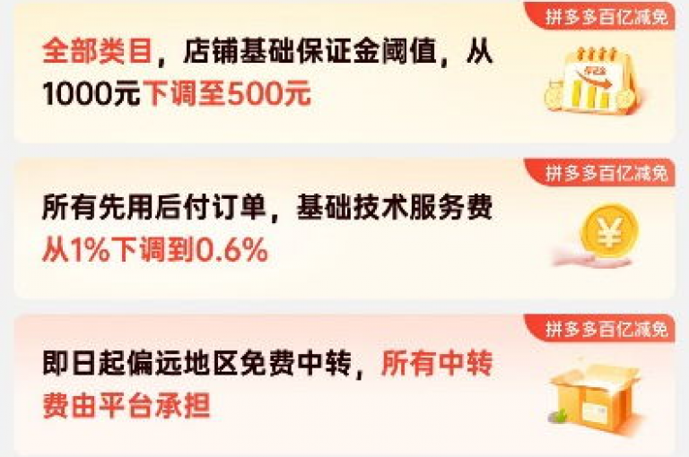 拼多多助力活动的真实性与应对策略探讨，是当前电商营销领域中备受关注的热点话题。