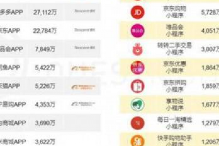 快手粉丝平台 永不掉粉，快手增粉神器，助你轻松实现不掉粉？