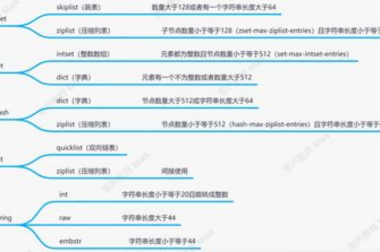 快速提升视频热度，在线下单享优惠价。