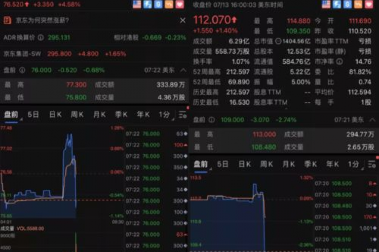 抖音视频播放量实时更新，QQ业务平台全天候自动处理订单 - 拼多多互助砍价600元需多少好友参与 - QQ空间点赞低价服务网站。