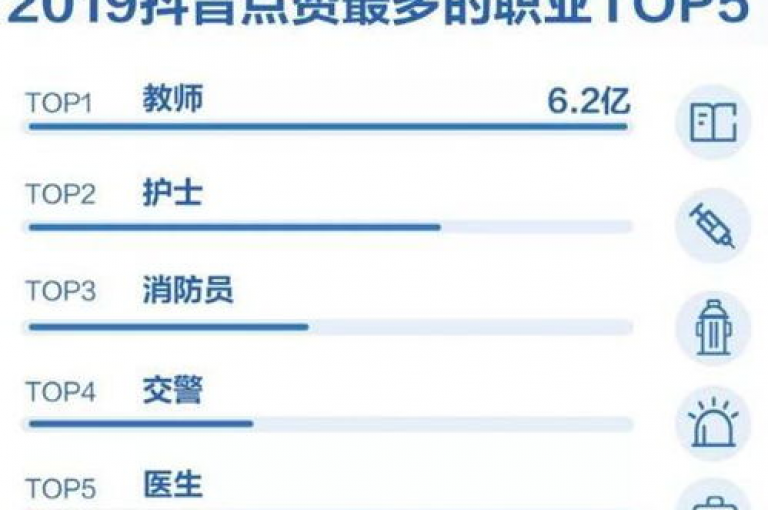 抖音点赞软件的全新探索，抖音点赞助手，快速提升你的视频热度！2024必备技巧。