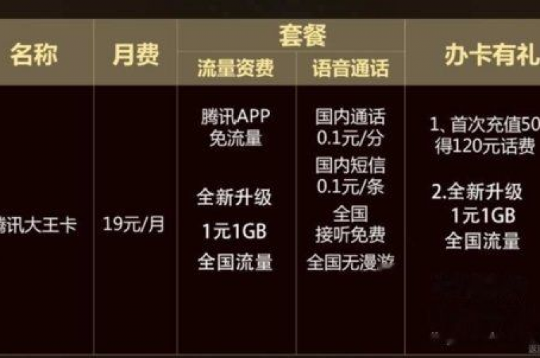经济实惠的卡网平台（超值优惠，明智之选）。