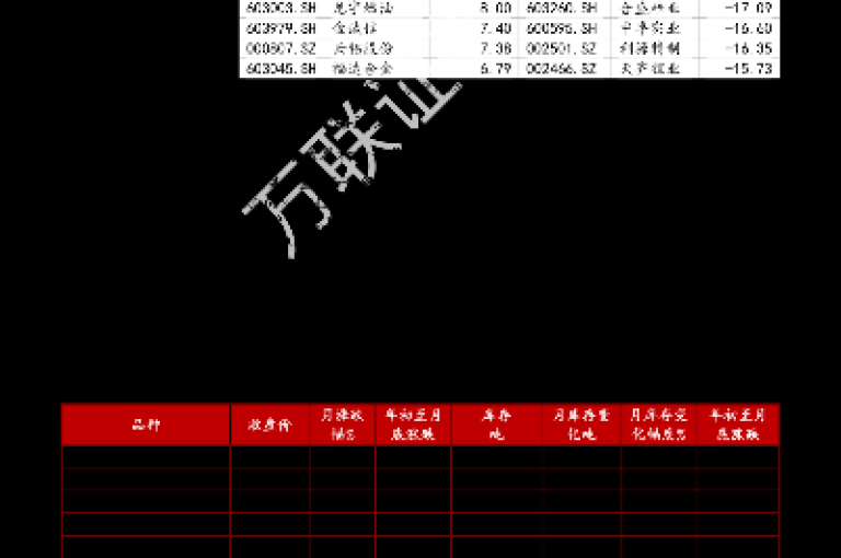 抖音自助业务网官方,ks自助下单商城 - dy点赞充值秒到账 - 空间访客量0.1元一万独家揭秘。