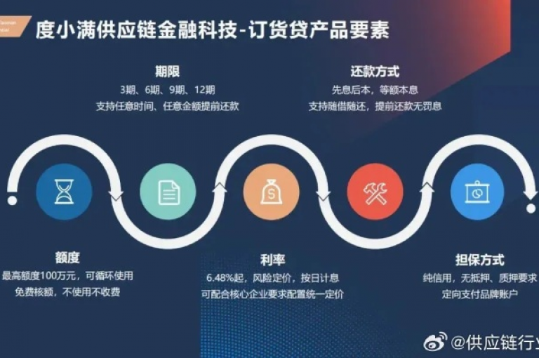 小辉作为卡盟的新一代合作伙伴，致力于在QQ业务平台上提供优质的服务。