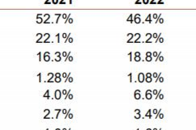{2025多多助力群}拼多多群互助最新动态。