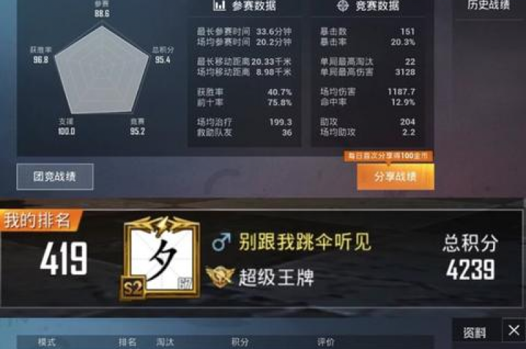 在快手平台上，仅需1元就能实现粉丝数量的飞跃，让你的账号瞬间增加10000名活跃粉丝。