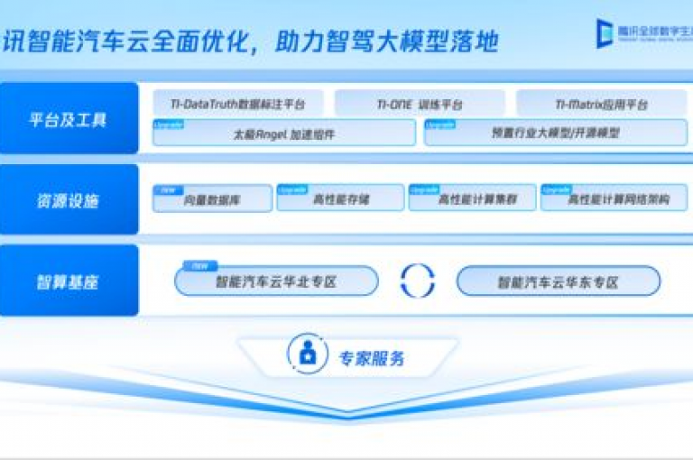 全新KS下单平台，操作界面优化，订单处理速度提升！