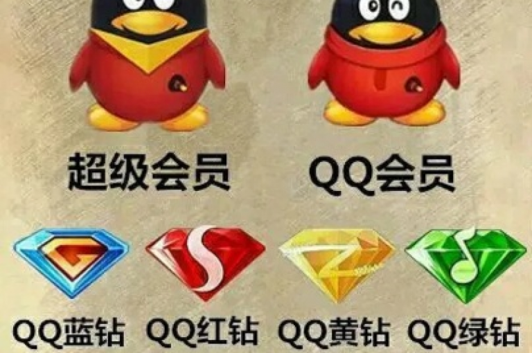 卡盟提供的QQ会员服务，让您享有终身的尊贵体验。